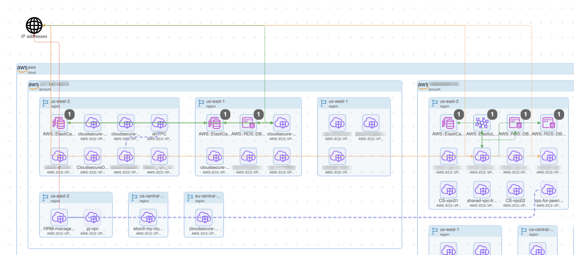 cloud-map-traffic-links-in-map-colored.png