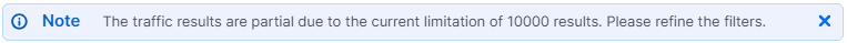 cloud-map-partial-display-message.png