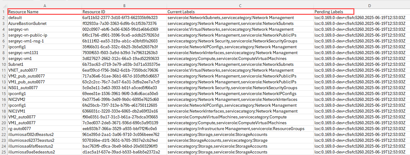 _000_cloud-rbl-csv-export.png
