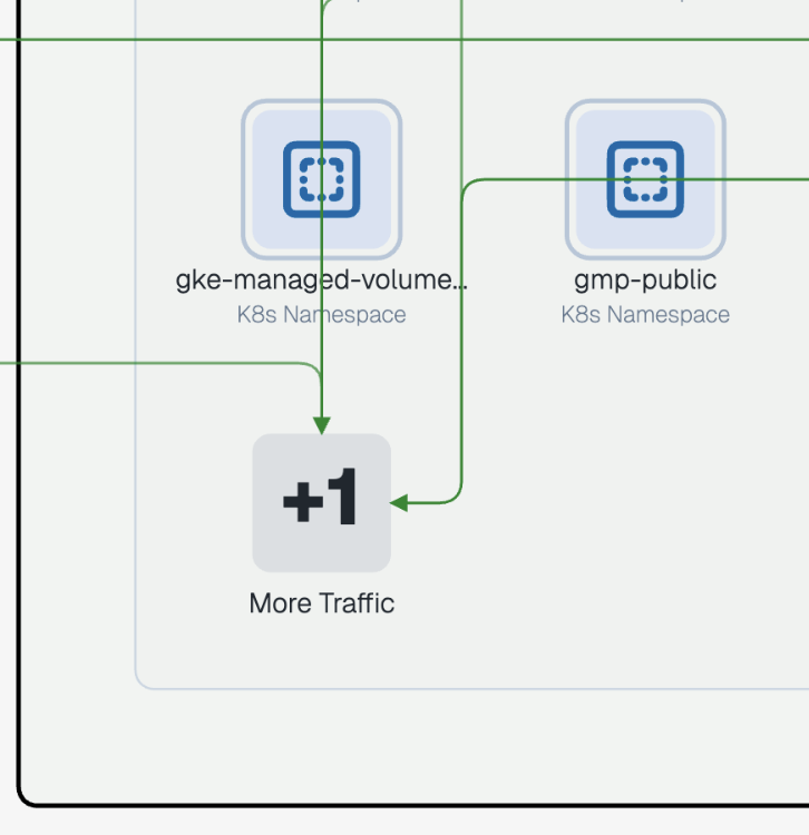 kubernetesmoretraffic.png