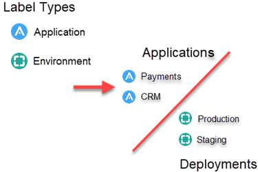 deployment-app-diagram.png