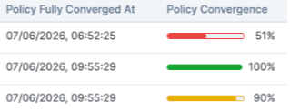 policy_convergence_006.png