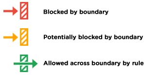 explorer-boundary-icons.png