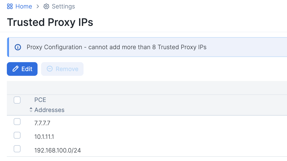 Trusted Proxy IP