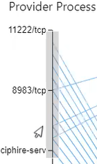 illumination_plus_mesh_axis_brush.png