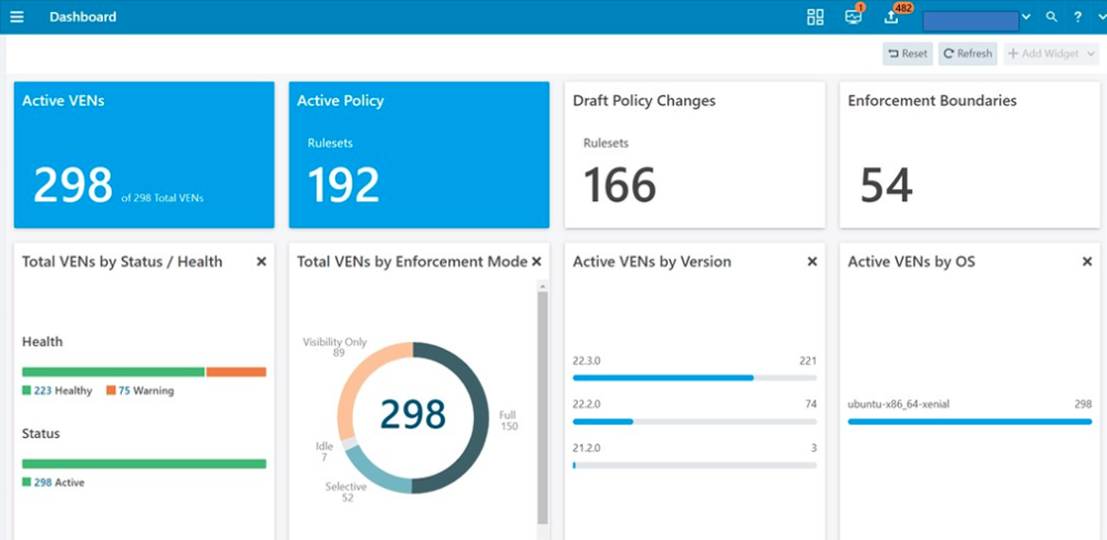 VEN-dashboard.png