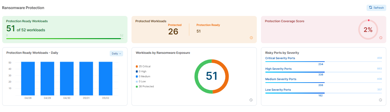 two-dashboards.png