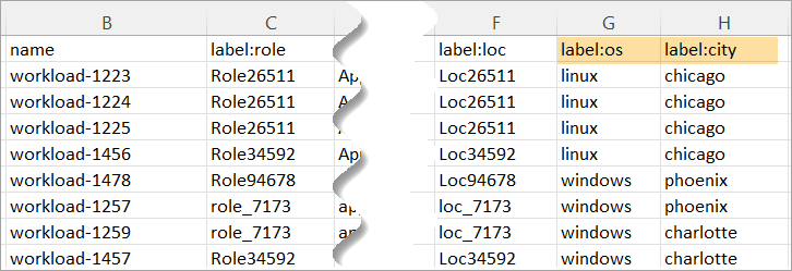 export-file-custom-labels.png