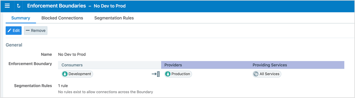 enforcement-boundaries-1.png