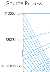 illumination_plus_mesh_axis_hover.png