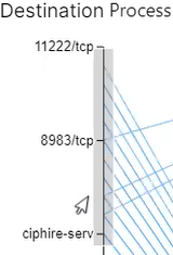 illumination_plus_mesh_axis_brush.png