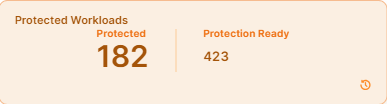 protected_wkloads.png
