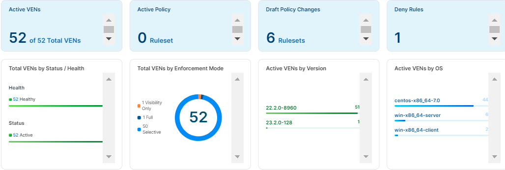 ven-dashboard.png