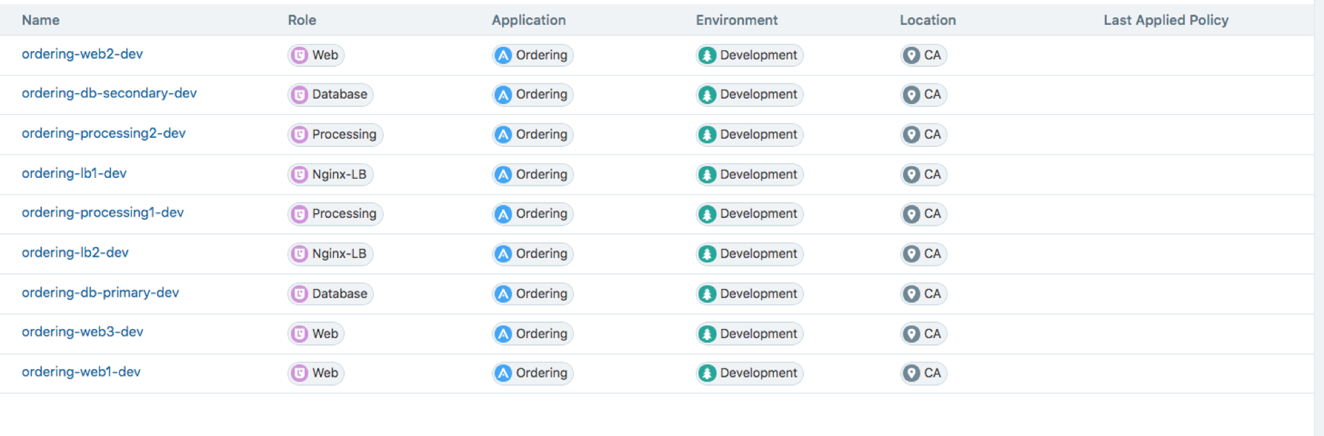 Labeling Workloads.png