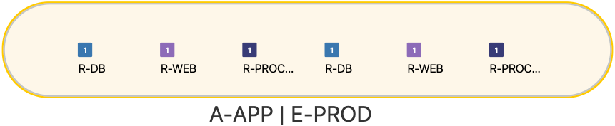 app-example-prod.png