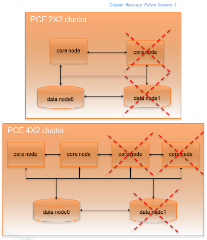 pce-ha-dr-3.png