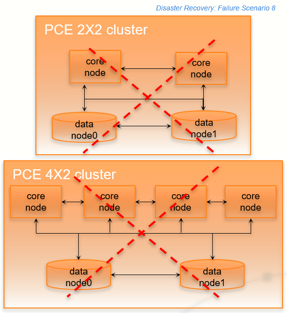pce-ha-dr-6.png