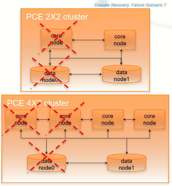 pce-ha-dr-4.png