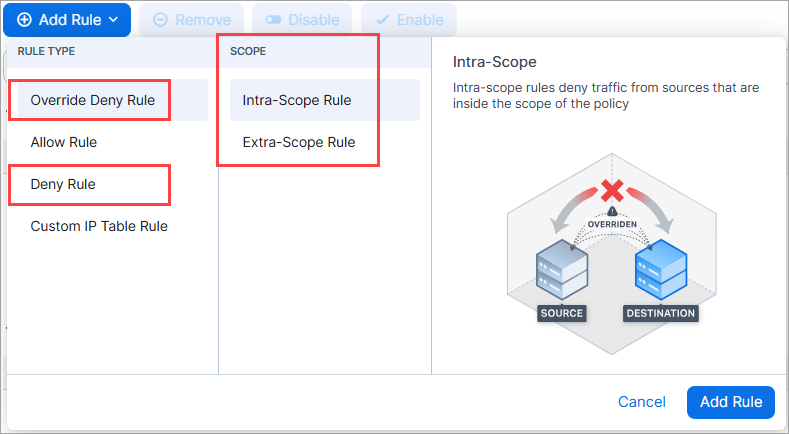 intra-extra-scope-full-modal.png