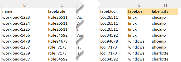 export-file-custom-labels.png