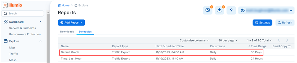 default-graph-in-reports-pg-new.png