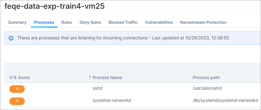 vulnerability-map-23-5-4.png