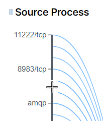 illumination_plus_mesh_axis_hover.png