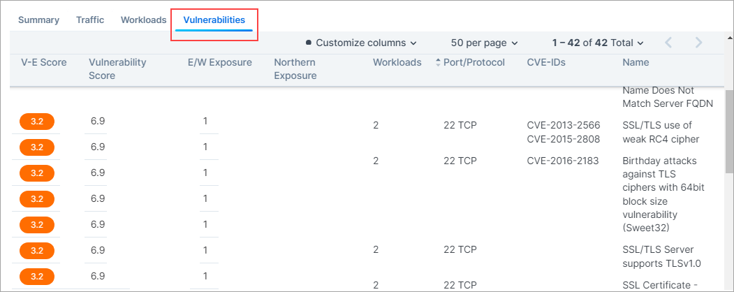 vulnerability-map-23-5-5.png