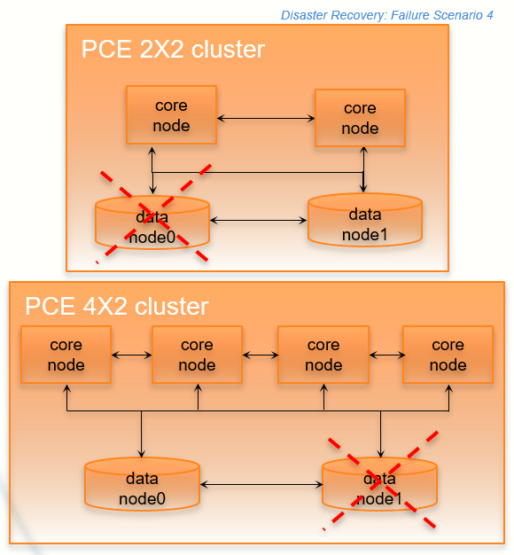 pce-ha-dr-2.png pce-ha-dr-2.png