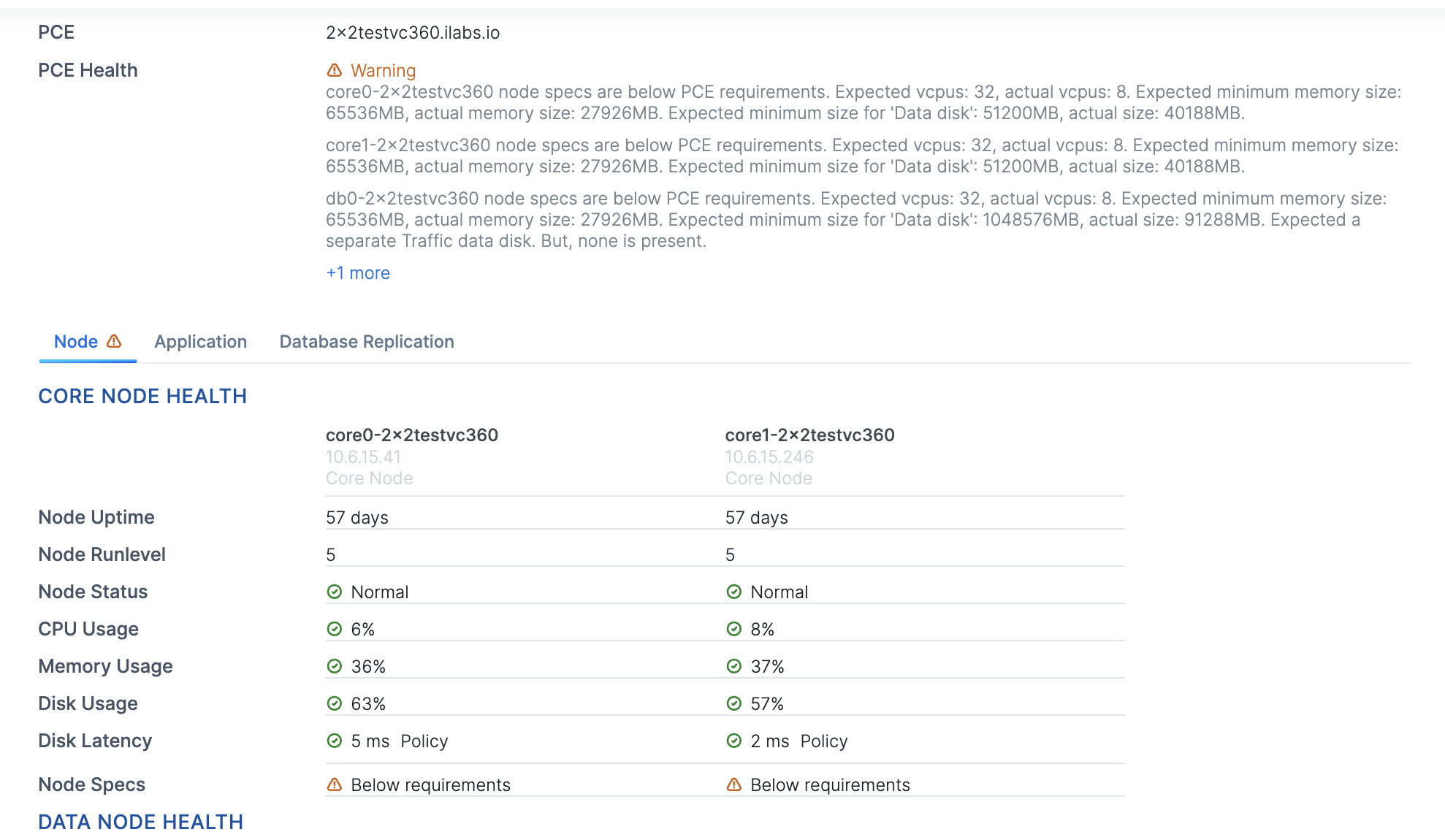 PCE-health.png PCE Health