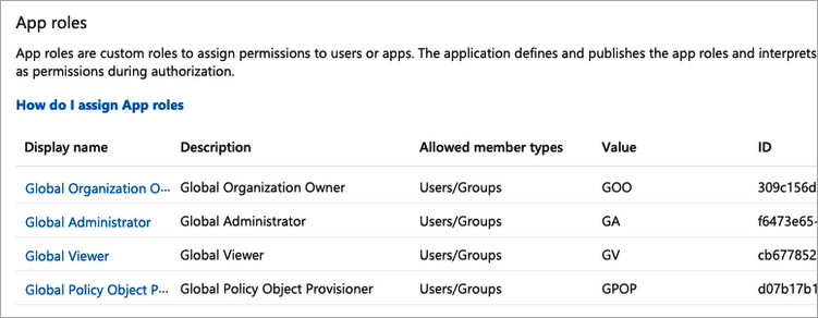 azure-ad-sso-roles-when-done.png azure-ad-sso-roles-when-done.png