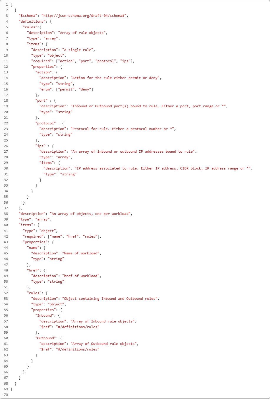 JSON-schema-parseable.png
