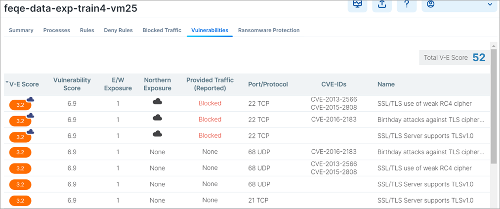 vulnerability-map-23-5-2.png