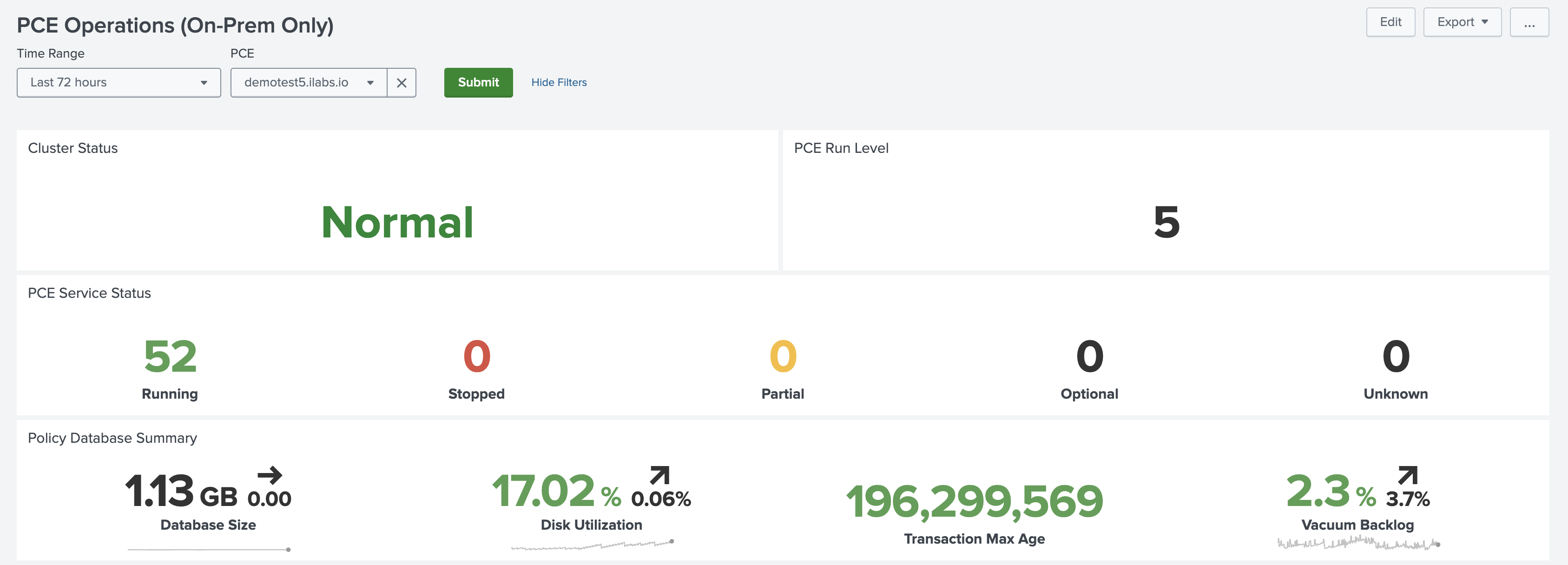 PCE_Operations_Dashboard