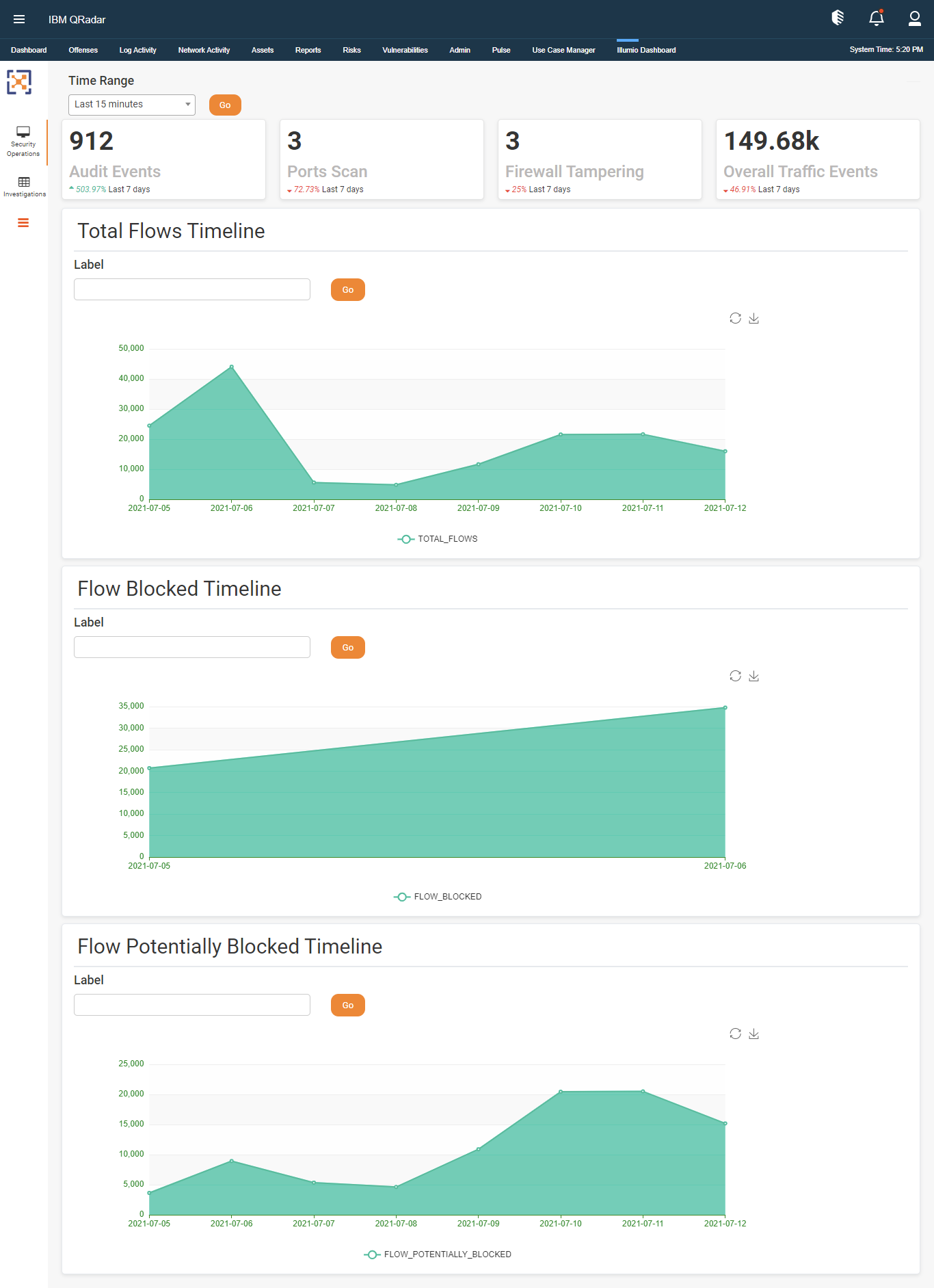 Security_Operations_Dashboard
