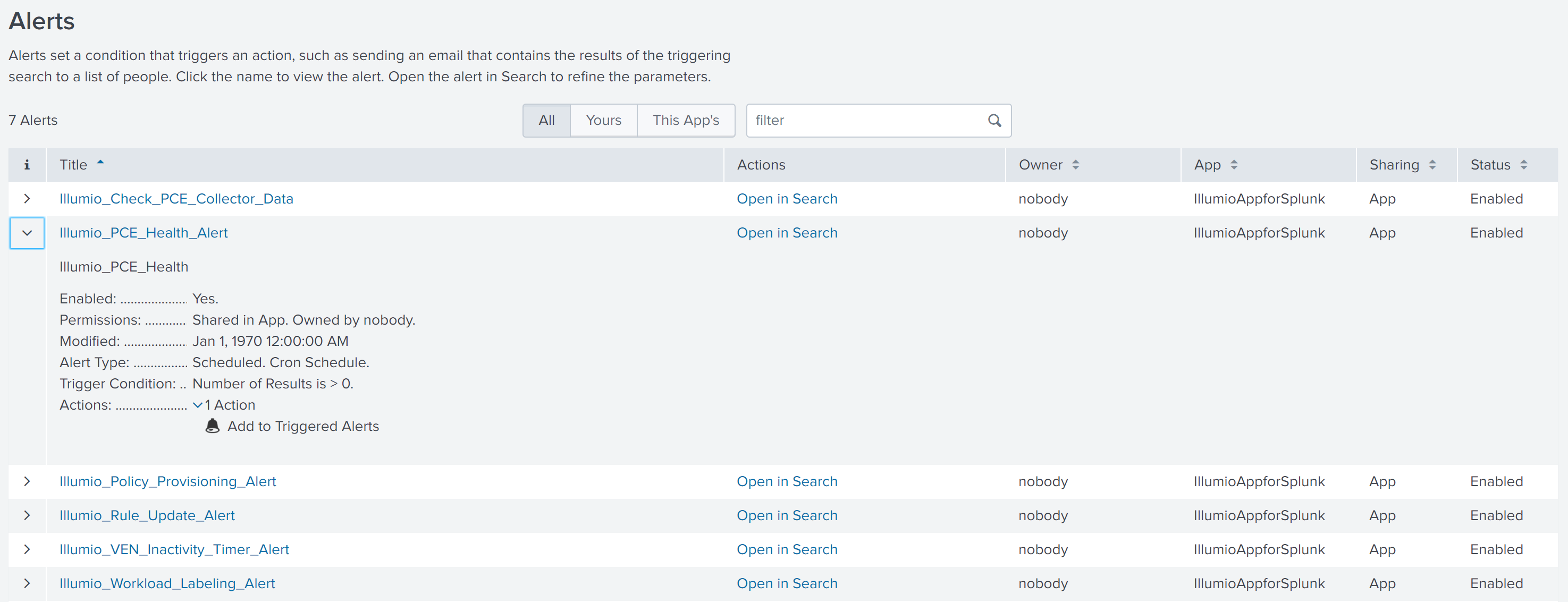 Splunk_Alerts_Page_3.2.0