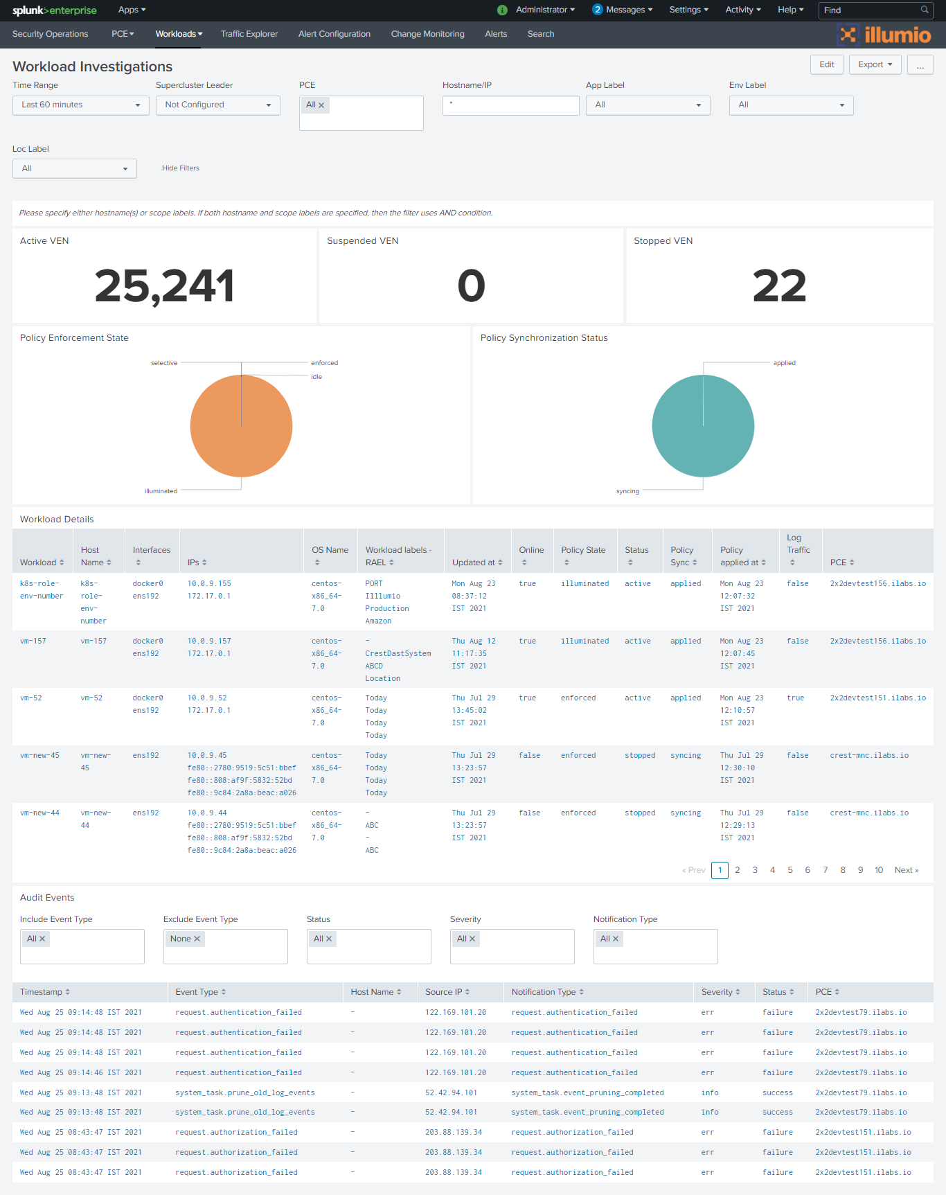 Workload_Investigation_Dashboard_3.2.0