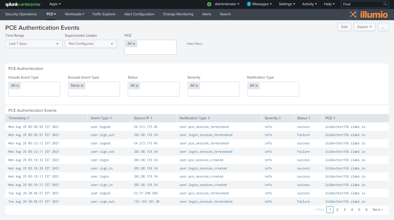 PCE_Authentication_Events_Dashboard_3.2.0