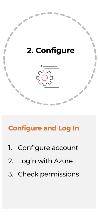 Step_Two.png