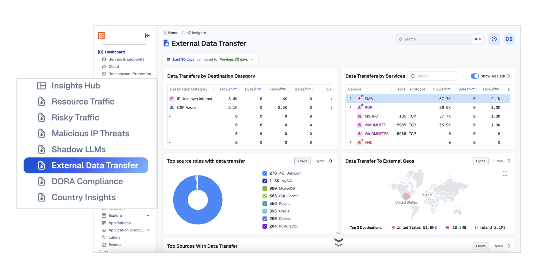 External_Data.png