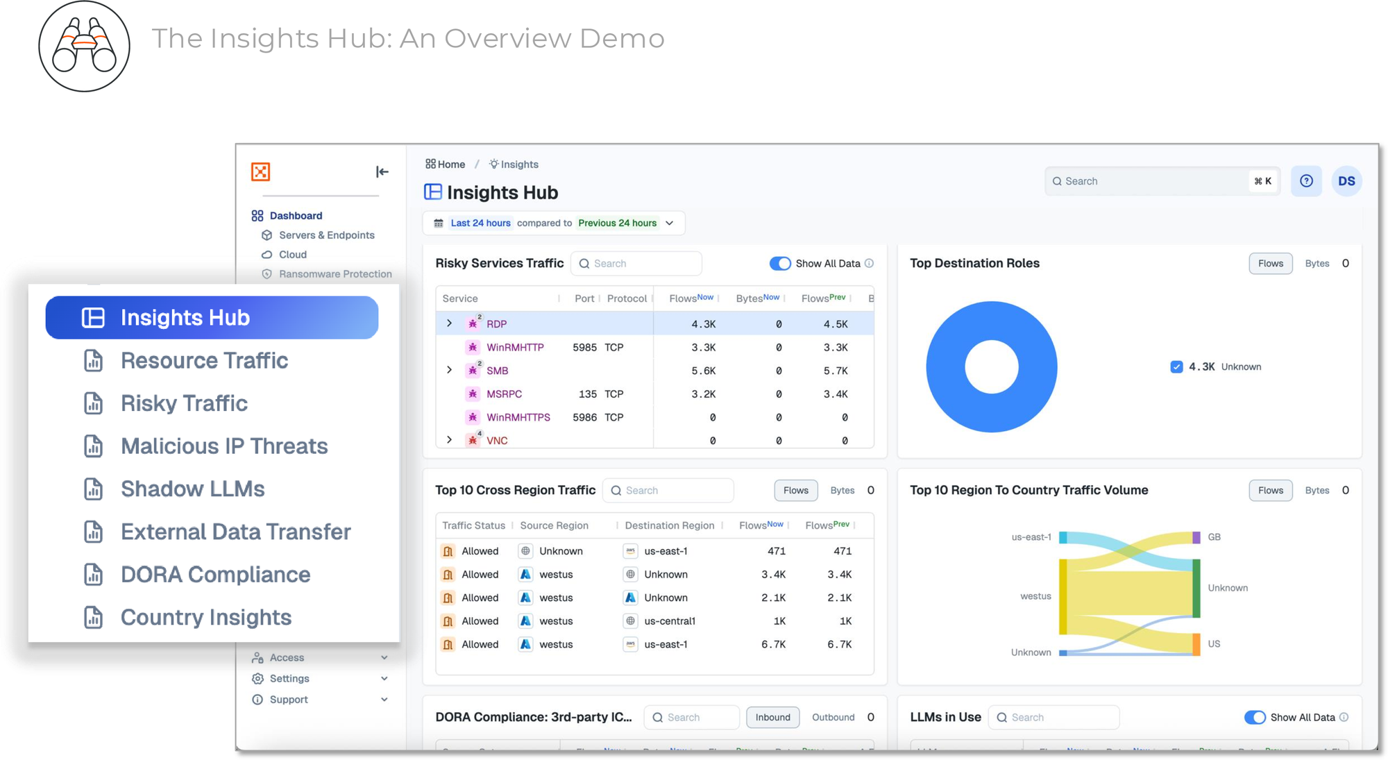 Insights_Hub_Demo.pdf