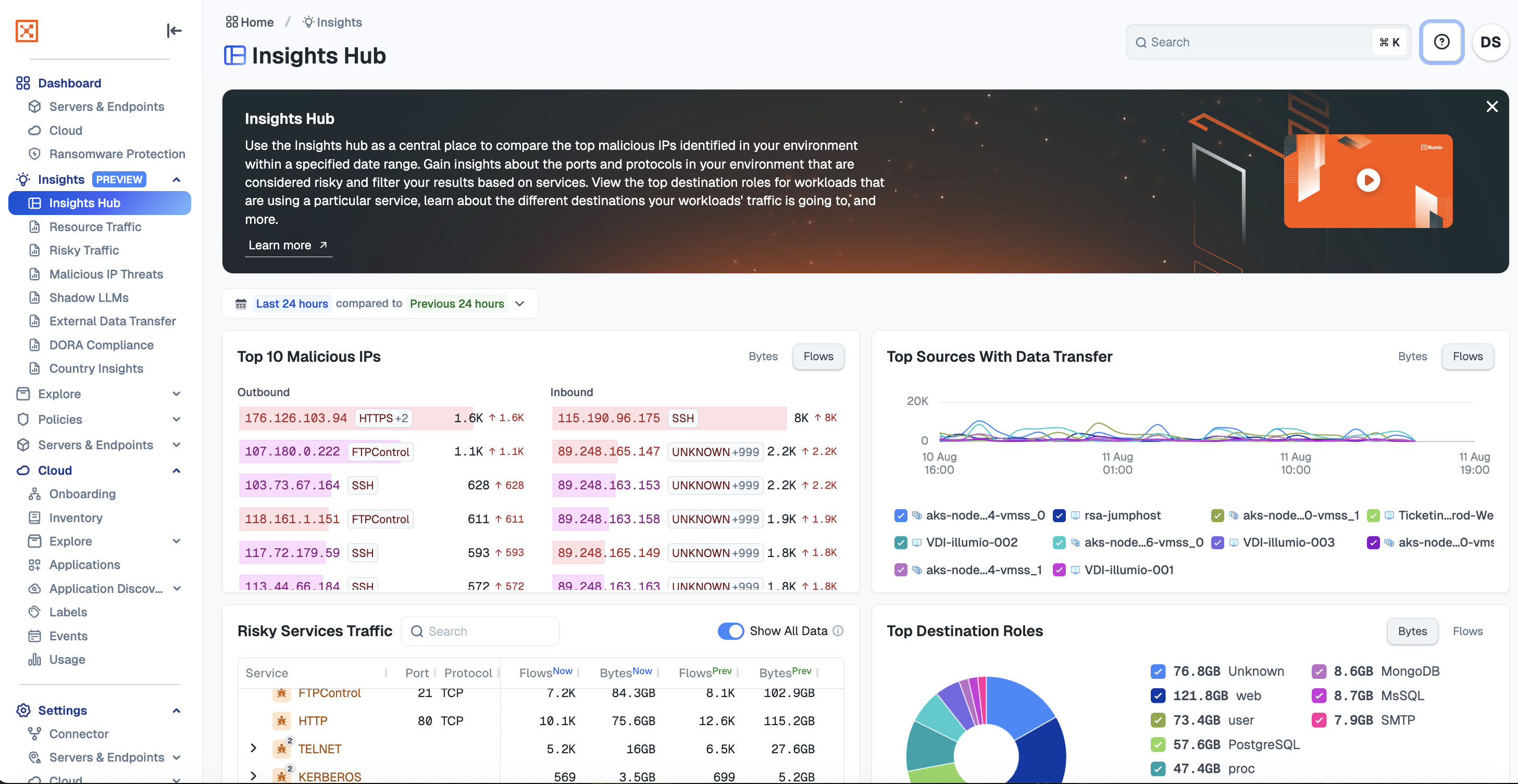 Insights_Hub_Use_Case.png