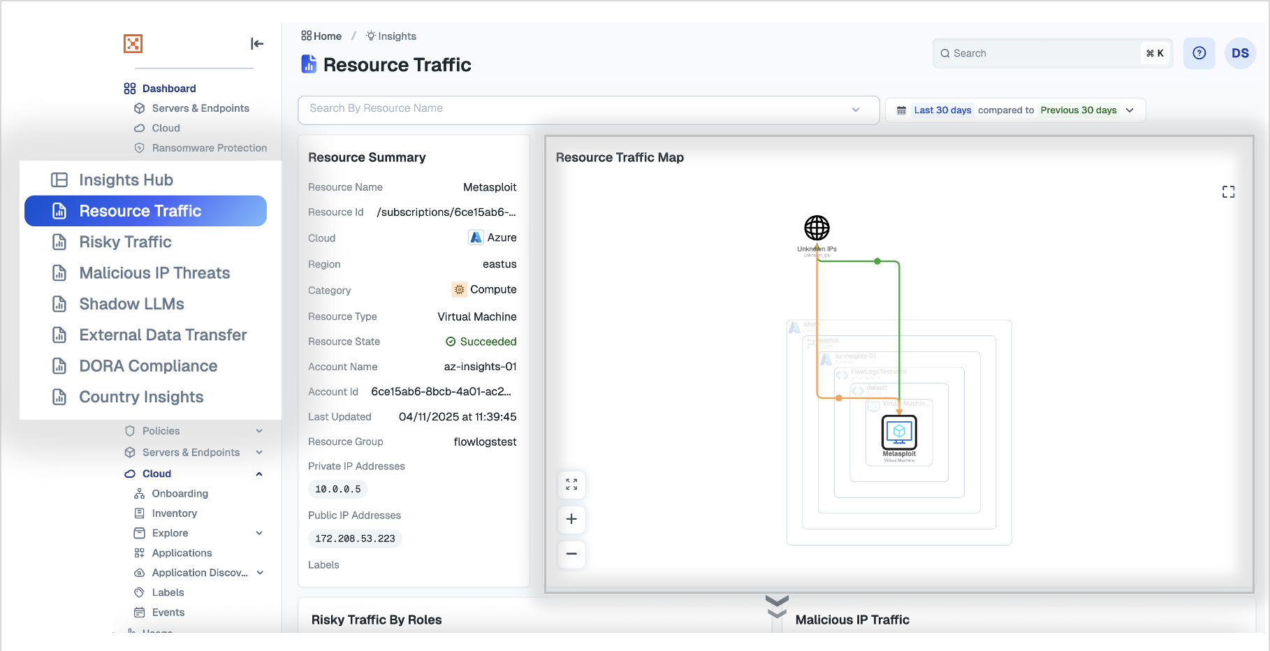 Resource_Traffic.png