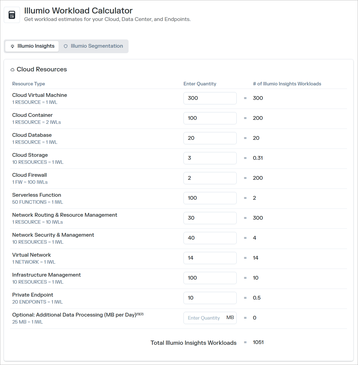 Workload_Calc_Insights.png