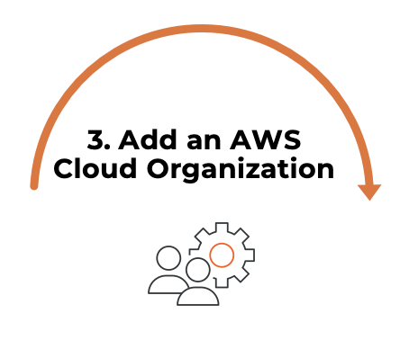 AWS_Step3.png